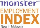 Monster Employment Index
