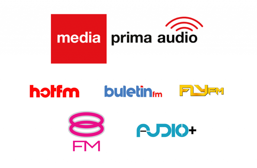 media prima audio survey